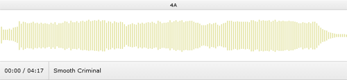 Audio wave of a Michael Jackson song